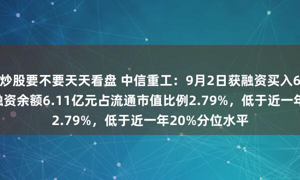炒股要不要天天看盘 中信重工：9月2日获融资买入656.70万元，融资余额6.11亿元占流通市值比例2.79%，低于近一年20%分位水平