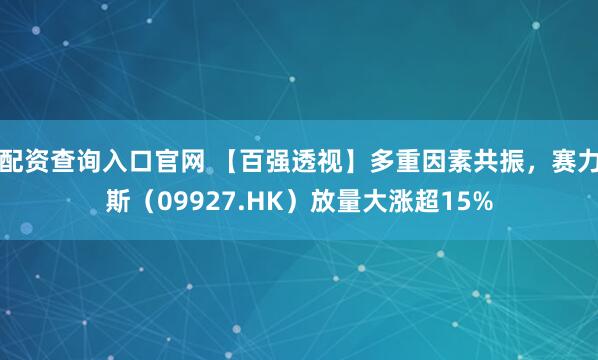 配资查询入口官网 【百强透视】多重因素共振，赛力斯（09927.HK）放量大涨超15%
